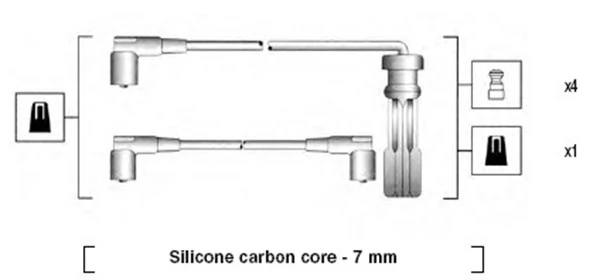 Ignition Cable Kit